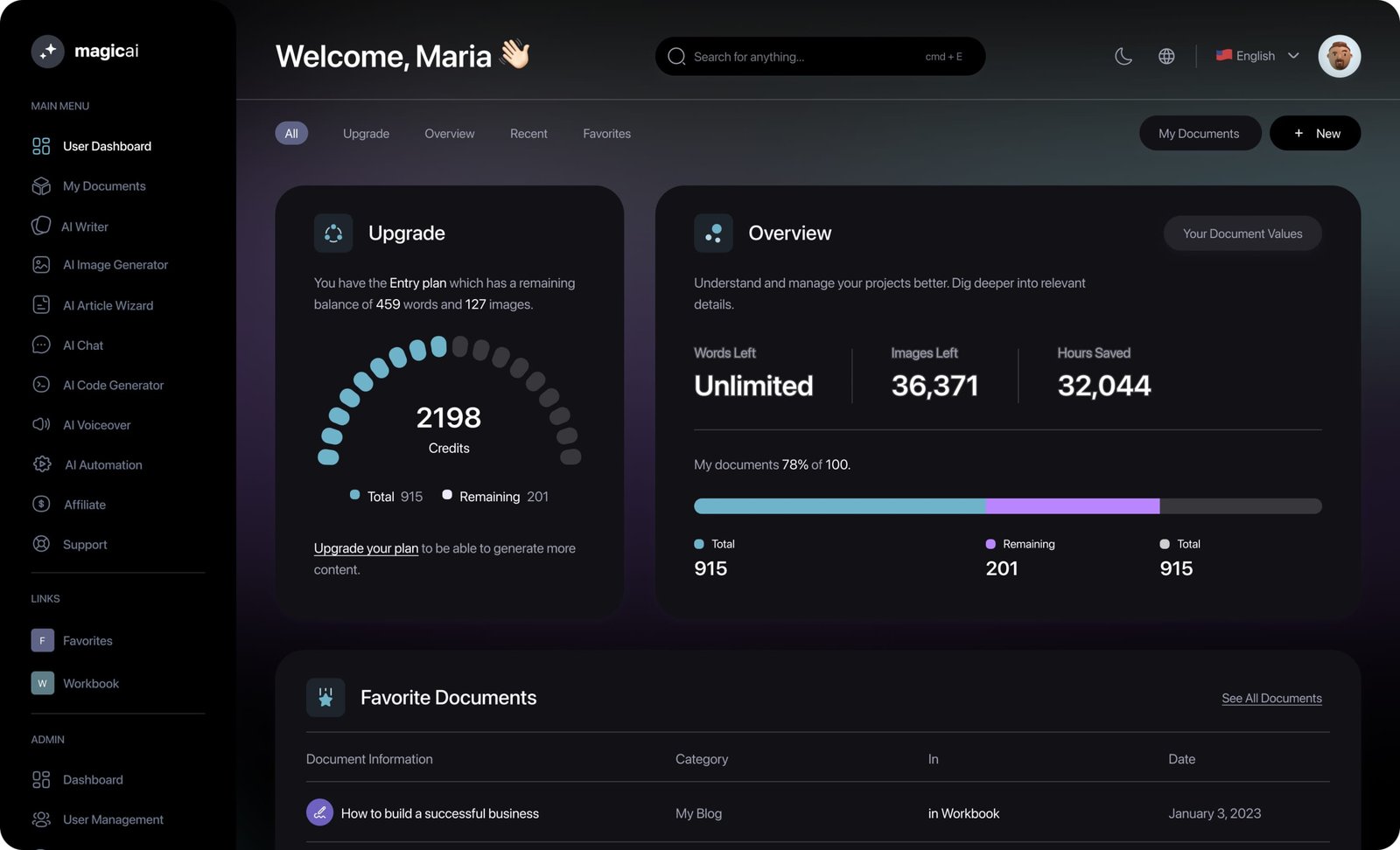 Image of MirXaa dashboard